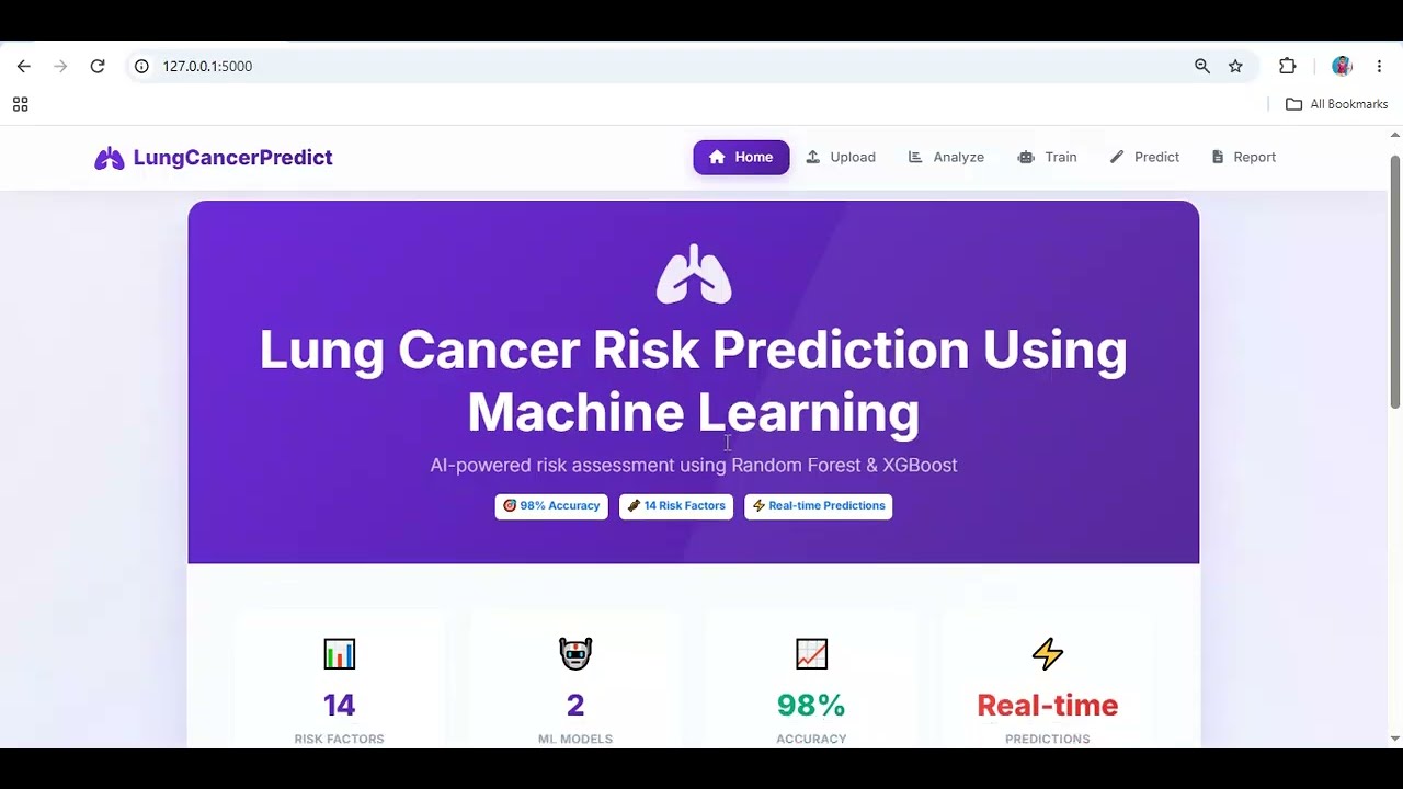 Lung Cancer Risk Prediction Using Machine Learning