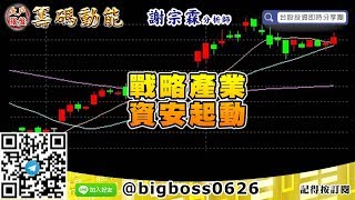 【大戶羅盤籌碼動能】 #謝宗霖0526，戰略產業 資安起動 (圖)