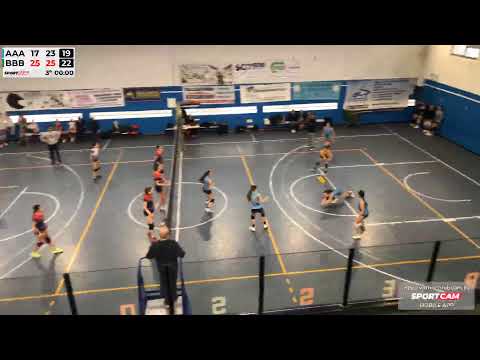 Coppa U16 PFBresso Blu vs Net Volley Cinisello 09/02/2025
