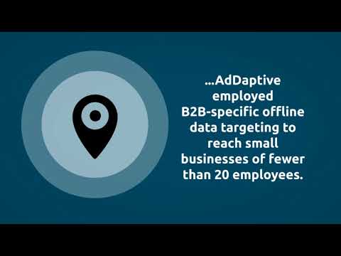 Leading Cloud-based Tech Company - Customer Success Story