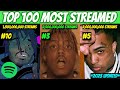 TOP 100 MOST Streamed Rap Songs OF ALL TIME Spotify 2023 UPDATED