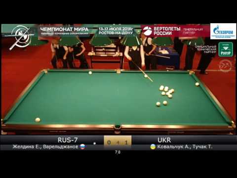 6 RUS-7  Желдина Е., Варельджанов - UKR  Ковальчук А., Тучак Т. КЧМ 2016