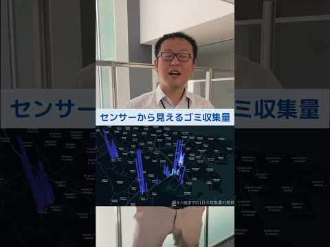 【研究紹介】よりよいまちづくりのためにセンシングを活用しよう #shorts