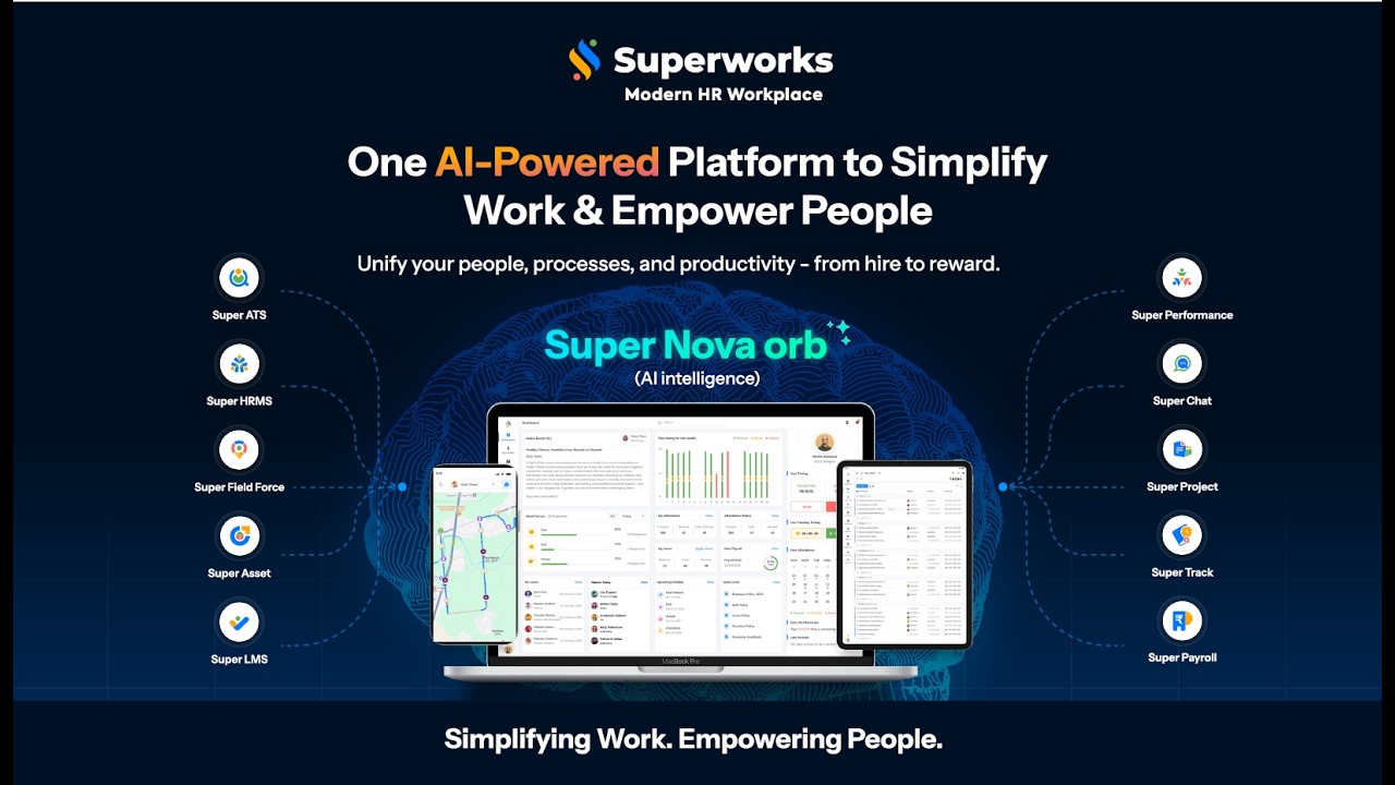 Superworks: The Modern Way to Manage People, Process & Productivity