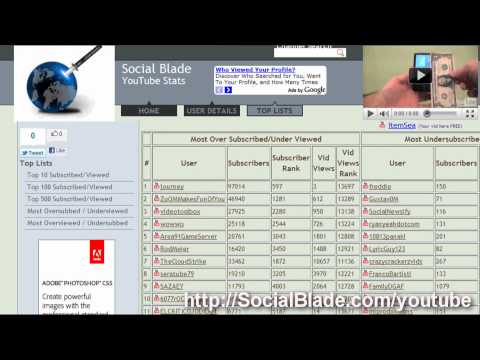 Social Blade YouTube Stats (Urgo's YTO 159)