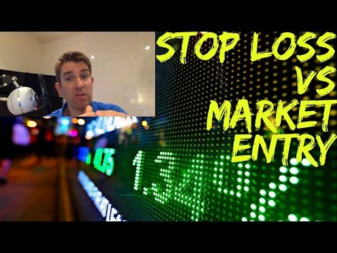 What's the Difference between a Stop Loss and a Stop Entry? ☂️✋ Video
