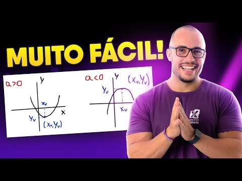 Função do 2 grau e Vértice da parábola | Como fazer de forma fácil
