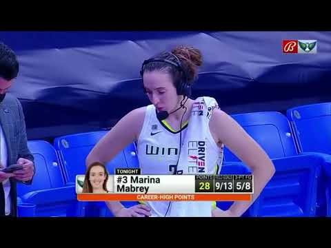 Marina Mabrey scores career high 28 pts against the Lynx