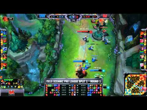 OPL Split 1 2015 - R1D2