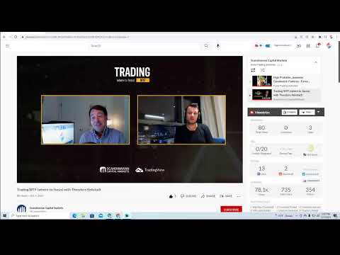 #ForexTradingUnlocked - 12/15/2021 - #LiveStreamingForexTrading, #LiveStreamingCryptocurrencyTrading