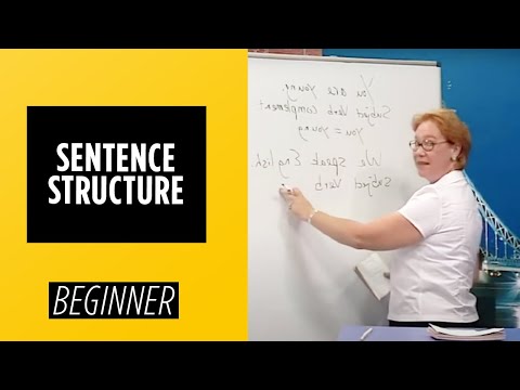 Beginner Level Weather Terms Present Continuous Tense | English For You