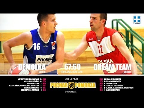 Puchar Pomorza. Demolka Gdańsk vs. Dream Team Gdańsk