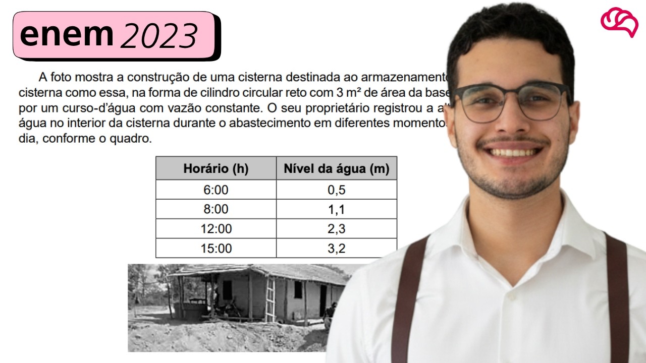 Resolução em Vídeo — Questão 144 ENEM 2023