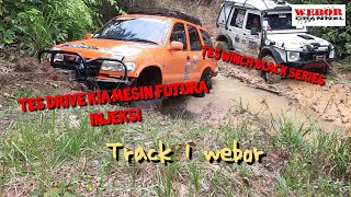 Download lagu TES DRIVE KIA FUTURA INJEKSI DIHUTAN  KETEMU ANAK KECIL LAGI MAEN AIR mp3