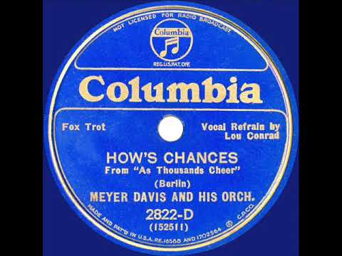 1933 Meyer Davis - How’s Chances (Lew Conrad, vocal)
