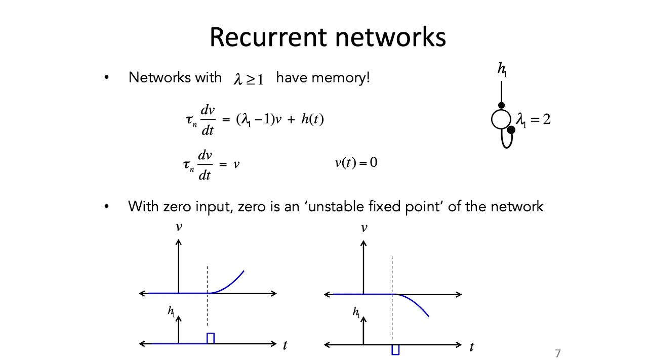 20: Hopfield Networks - Intro to Neural Computation