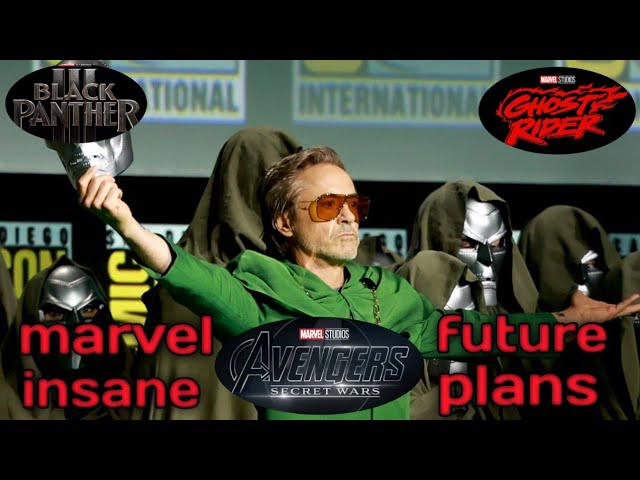 Marvel’s Massive 2042 Plan Could Completely Change the MCU After Secret Wars