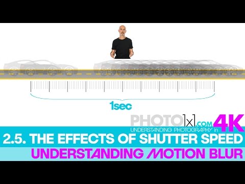 2 5 SHUTTER SPEED and its EFFECTS PartII understand motion blur and use shutter speed to avoid it