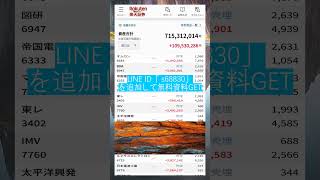#NISA,#新NISA,#つみたてNISA,#iDeCo,#配当金,#配当利回り,#決算,#決算分析,#業績,#企業分析,#銘柄分析,#株予想,#株の買い方