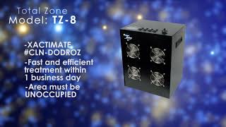 TZ-8 Ozone Generator - International Ozone Technologies Group, Inc.