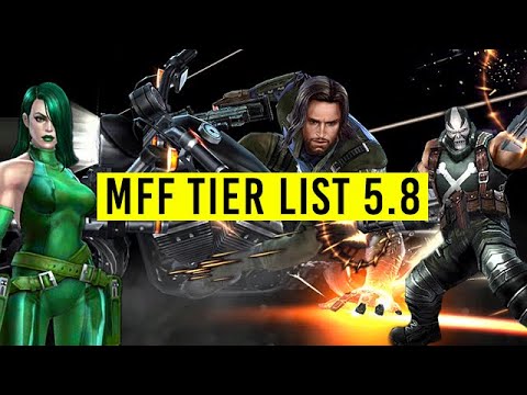Cynicalex Tier List - Best Characters Ranked February 2020 - Marvel Future Fight