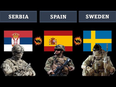 SERBIA vs SPAIN vs SWEDEN | military power comparison | Sweden vs Spain vs Serbia