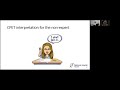 CardioPulmonary Exercise Test CPET Interpretation For Non Experts 7 24 2020