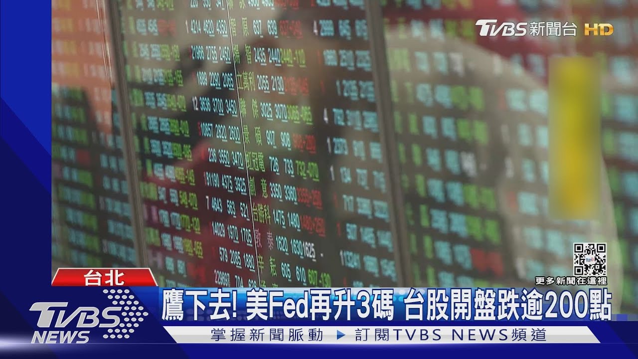 鷹下去!美Fed再升3碼 台股開盤跌逾200點