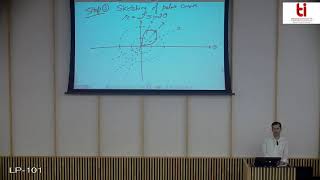 Download the video "Lecture 15 (Graphing in polar coordinates, part 2)"