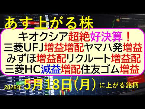 好決算続出！注目の日本株情報
