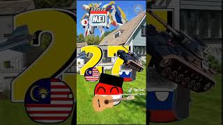 Download lagu #countryhumans lagu kami dari 27 bulan mei versi🇮🇩🇲🇾🇷🇺 mp3