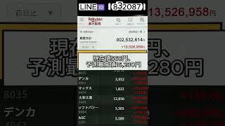 #株式投資#投資初心者#資産運用#日本株#配当生活#株式ポートフォリオ#分散投資#安定投資#長期目線#短期トレード#投資挑戦#資産目標#株式スキル#投資改善#株式習慣