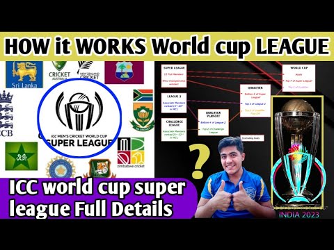 How it Works ? || ICC world cup super league full Details | hindi urdu