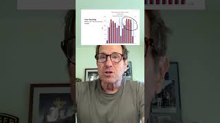 Scott Johnston on Measuring Overreaching #endurancetraining