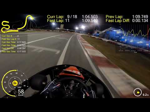 Dan Bicalho - 02/09/2021 - Kartódromo RBC Racing - Traçado 1 invertido - Pelada Gui Figueiredo