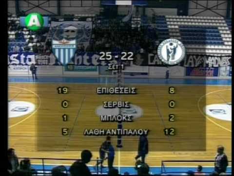 anorthosis pafiakos 1o set 25 22 sxolia statistika