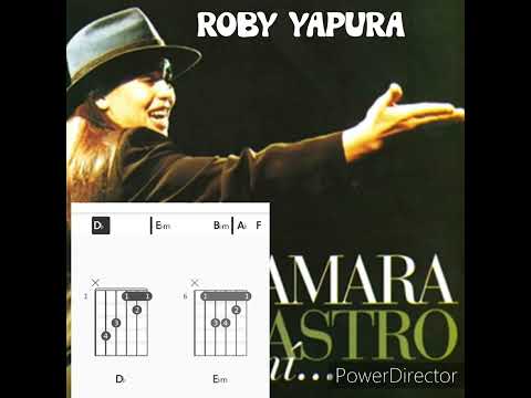 Zamba De Amor En Vuelo - Tamara Castro