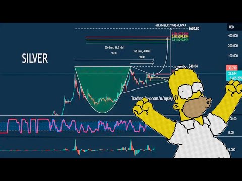 SILVER THE BIGGEST CUP AND HANDLE OF ALL TIME