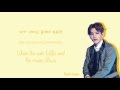 Baekhyun - Like Rain, Like Music