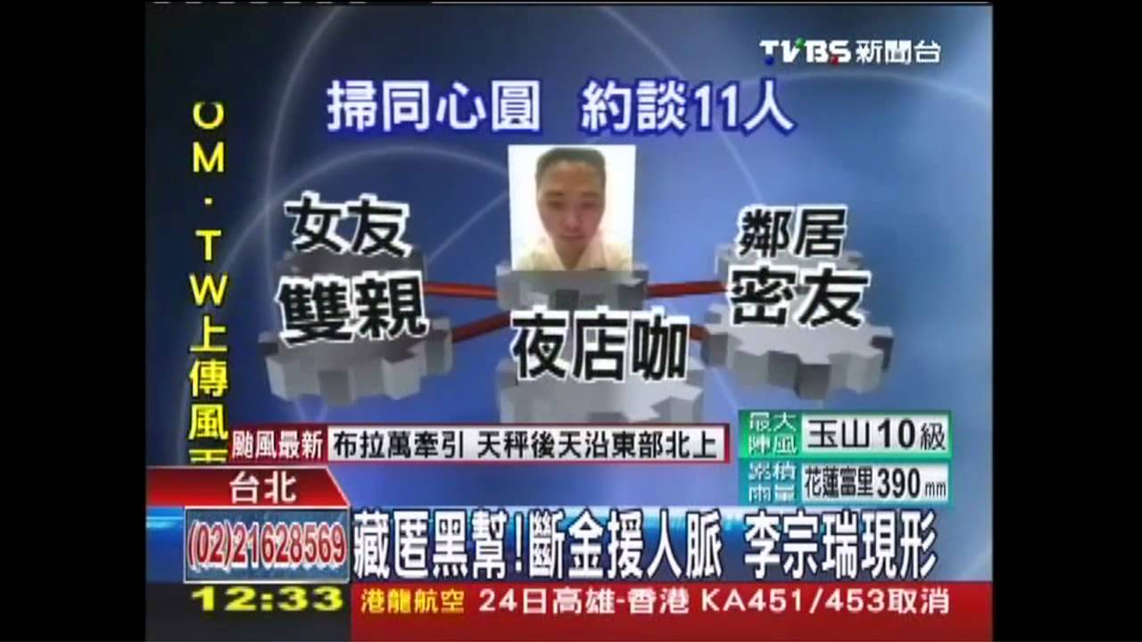 藏匿黑幫!斷金援人脈 李宗瑞現形