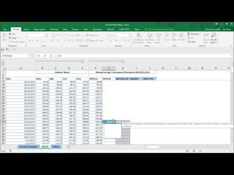 Analysis of Investment