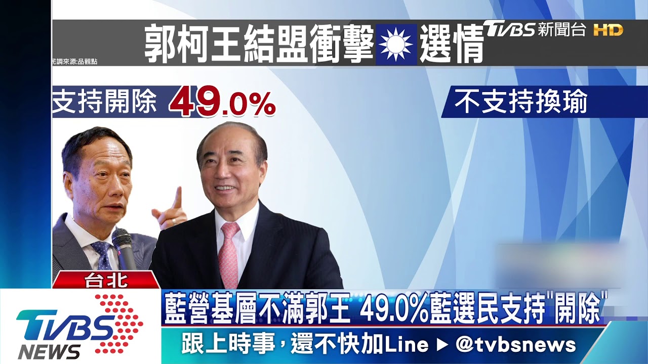 藍營基層不滿郭王 49.0%藍選民支持「開除」
