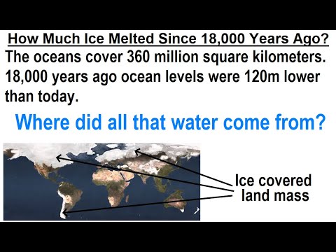 Can You Believe It 27 What is Time