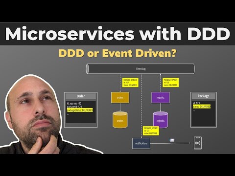 Designing a microservices architecture with DDD | Is DDD still useful?