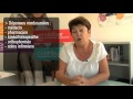 Video Youtube- La prise en charge financière de la maladie d'Alzheimer