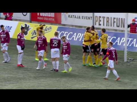 Veikkausliiga 2017- KuPS