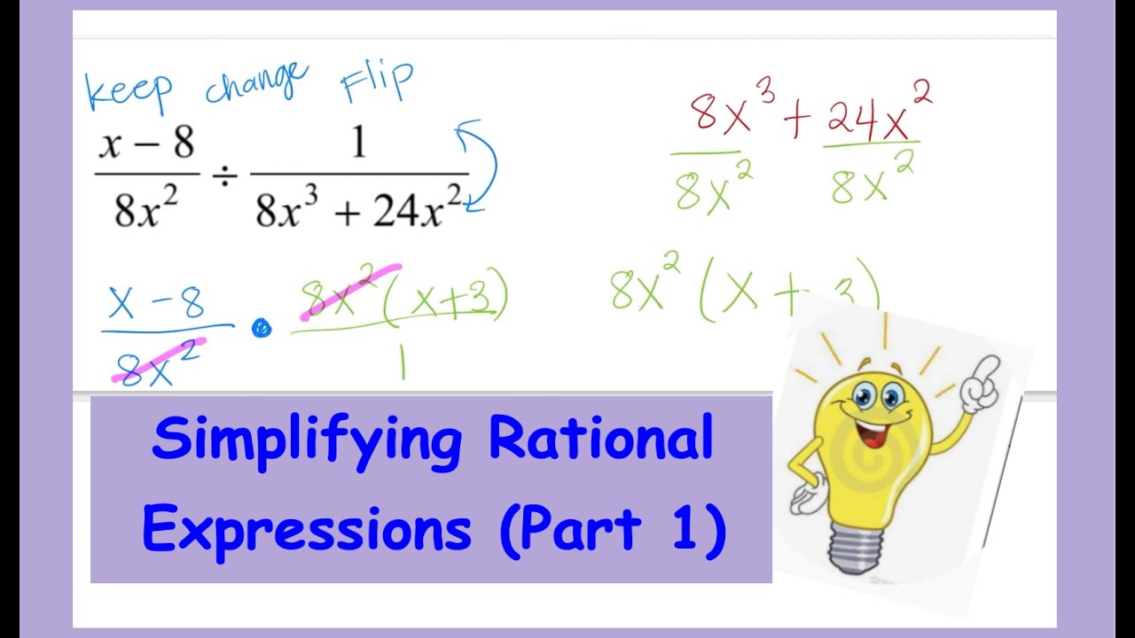 Part 1: Rational Function Summative Test Review Problems 1-5