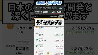 #日本経済 #経済ニュース #投資初心者 #日本株 #investing #株価分析 #株式投資 #注目銘柄 #資産運用 #今買う株 #急騰株