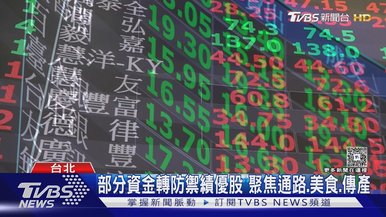 台股要聞