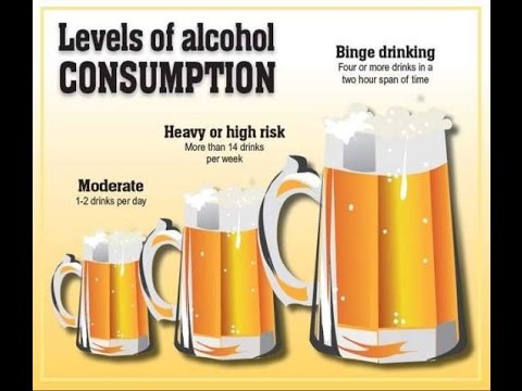 Kung paano alisin ang taba ng tiyan pagkatapos ng panganganak nang walang pagdidyeta Sa kumuha alisan ng tiyan taba sa pamamagitan ng paggamit hoop